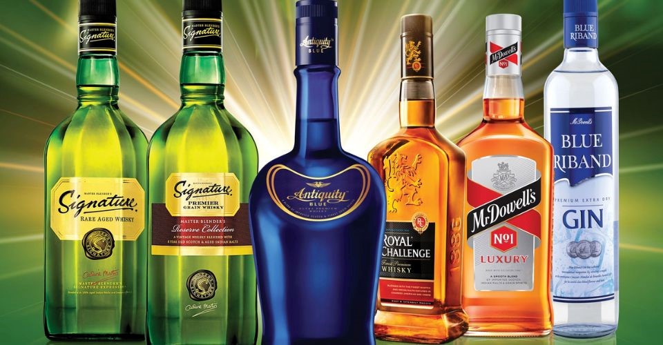 Blenders Pride Price In India [Updated List]